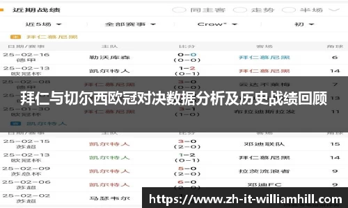 拜仁与切尔西欧冠对决数据分析及历史战绩回顾