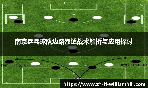 南京乒乓球队边路渗透战术解析与应用探讨